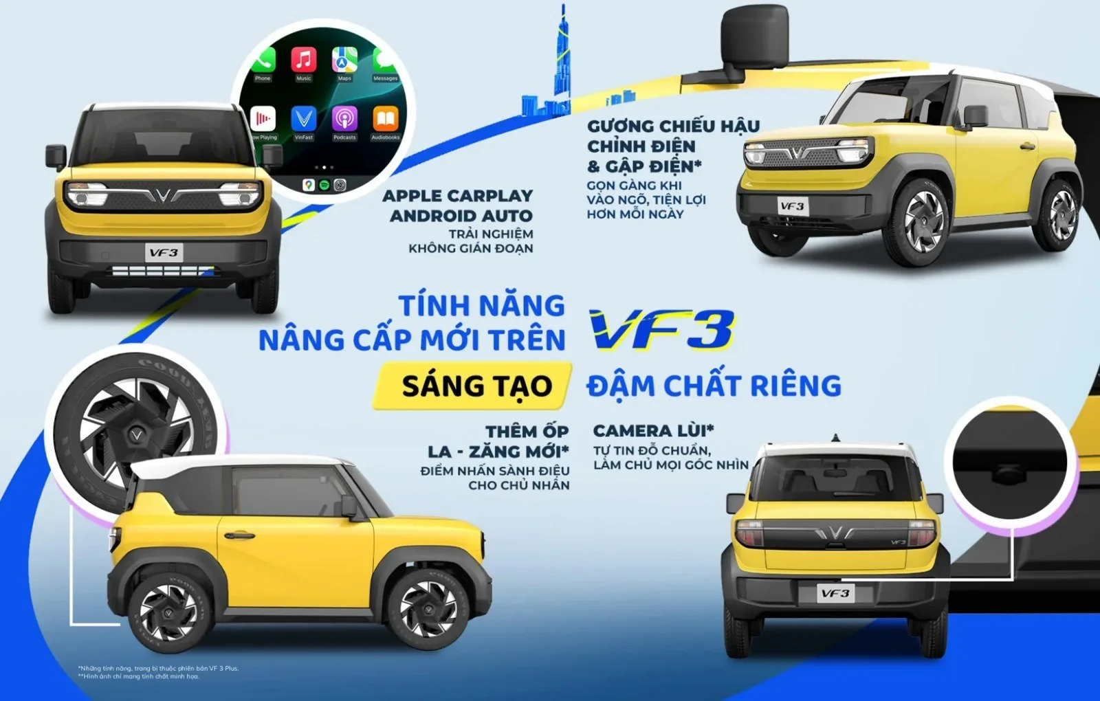 Kinh nghiệm chăm sóc ngoại thất VinFast VF 3